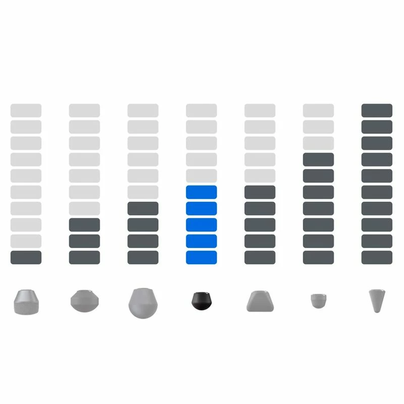 Therabody Theragun Standard Ball Attachment 4 Therabody Theragun Standard Ball Attachment - Image 2
