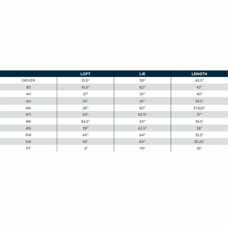 Callaway XR Package Set 15 Callaway XR Package Set - Image 13