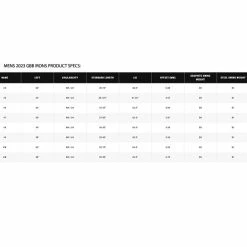 Callaway Great Big Bertha Iron Set 13 Callaway Great Big Bertha Iron Set -Golf Clubs Shop 10502685 800 auto