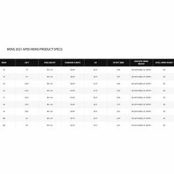 Callaway Apex Iron Set -Golf Clubs Shop 10505769 800 auto