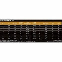 XXIO Prime 12 Iron Set -Golf Clubs Shop 10511297 800 auto