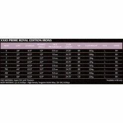 XXIO Women's Prime Royal Edition Iron Set 16 XXIO Women's Prime Royal Edition Iron Set -Golf Clubs Shop 10515735 800 auto