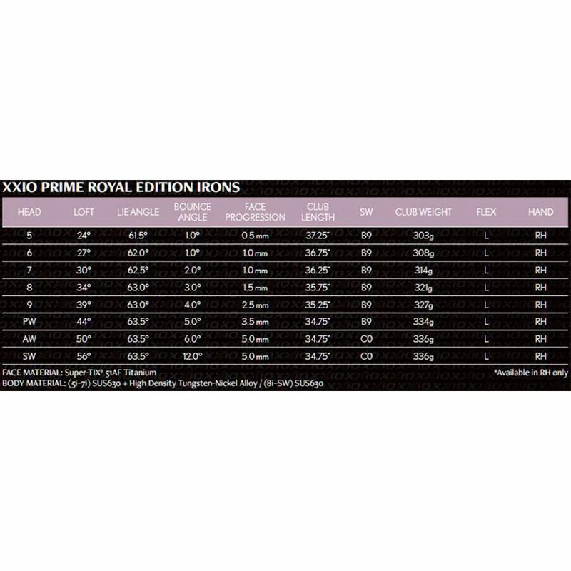 XXIO Women's Prime Royal Edition Iron Set 8 XXIO Women's Prime Royal Edition Iron Set - Image 6