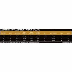XXIO Prime Royal Edition Fairway 16 XXIO Prime Royal Edition Fairway -Golf Clubs Shop 10516903 800 auto