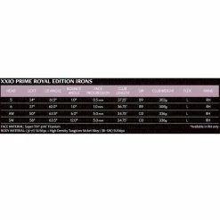 XXIO Women&apos;s Prime Royal Edition Individual Iron -Golf Clubs Shop 10518801 800 auto