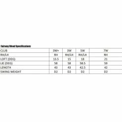 Wilson D9 Fairway 13 Wilson D9 Fairway -Golf Clubs Shop 9298986 800 auto