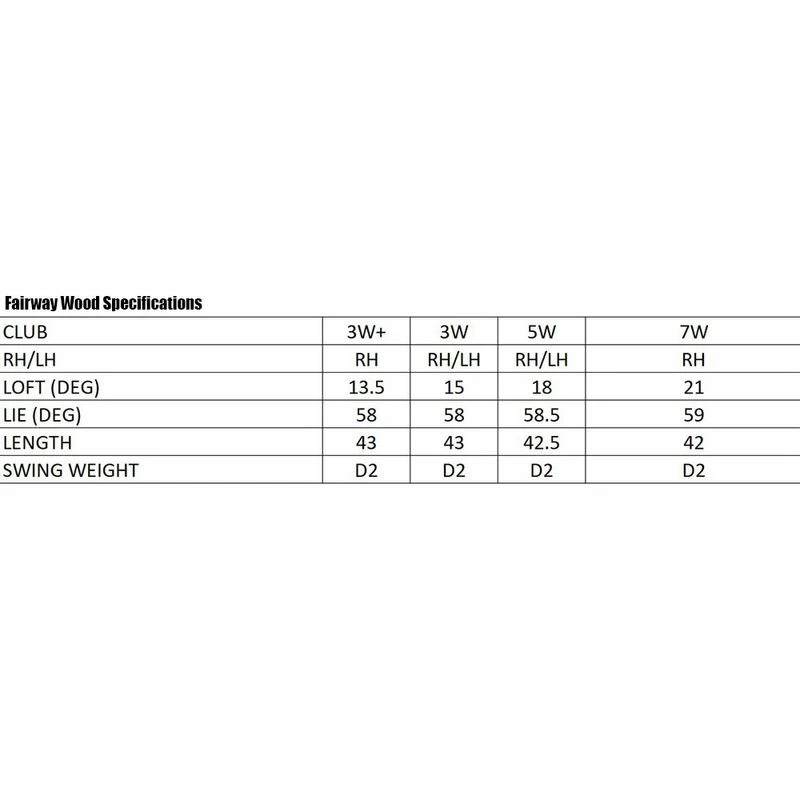 Wilson D9 Fairway 7 Wilson D9 Fairway - Image 5