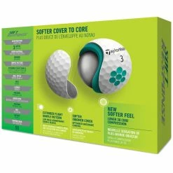 TaylorMade Soft Response Golf Balls -Golf Clubs Shop 9777688 800 auto