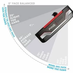 PING 2021 Anser Putter W/ Black Graphite 214 Shaft -Golf Clubs Shop 9827713 800 auto