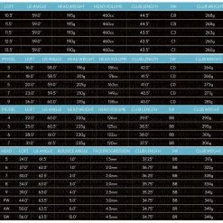 XXIO 12 Women&apos;s Blue Package Set -Golf Clubs Shop 9895784 800 auto